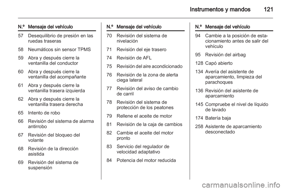OPEL ASTRA J HB5 & ST 2012.5  Manual de Instrucciones (in Spanish) 