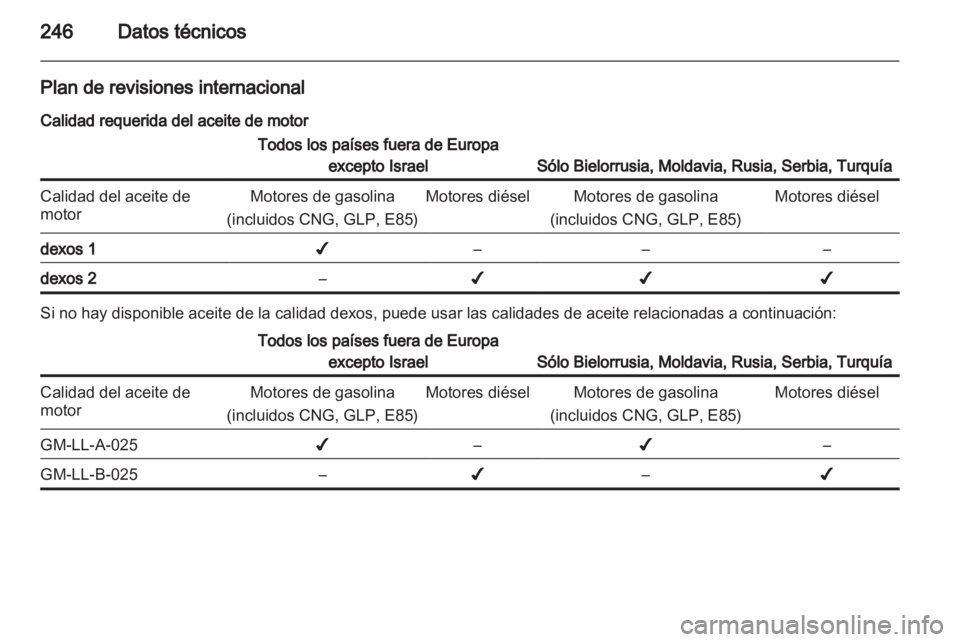 OPEL ASTRA J HB5 & ST 2012.5  Manual de Instrucciones (in Spanish) 