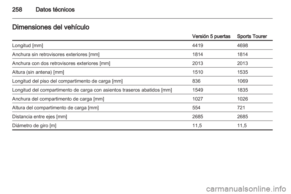 OPEL ASTRA J HB5 & ST 2012.5  Manual de Instrucciones (in Spanish) 