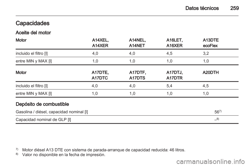 OPEL ASTRA J HB5 & ST 2012.5  Manual de Instrucciones (in Spanish) 
