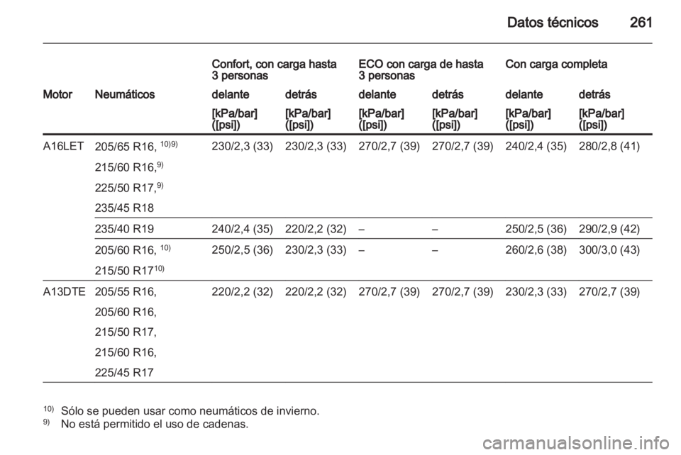 OPEL ASTRA J HB5 & ST 2012.5  Manual de Instrucciones (in Spanish) 