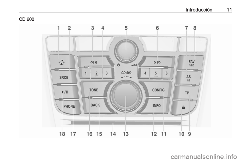 OPEL CASCADA 2017.5  Manual de infoentretenimiento (in Spanish) Introducción11CD 600 