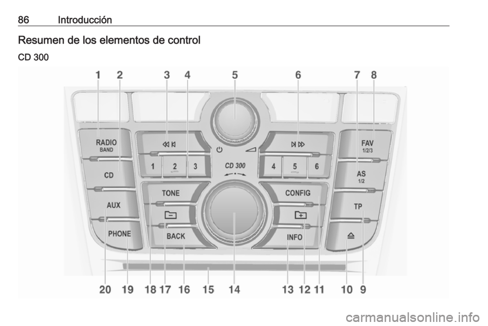 OPEL CASCADA 2017.5  Manual de infoentretenimiento (in Spanish) 86IntroducciónResumen de los elementos de control
CD 300 