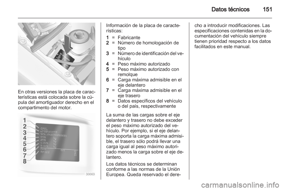 OPEL COMBO 2011  Manual de Instrucciones (in Spanish) 