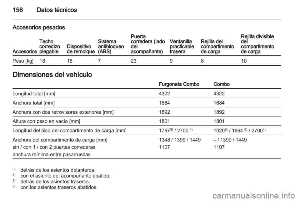 OPEL COMBO 2011  Manual de Instrucciones (in Spanish) 