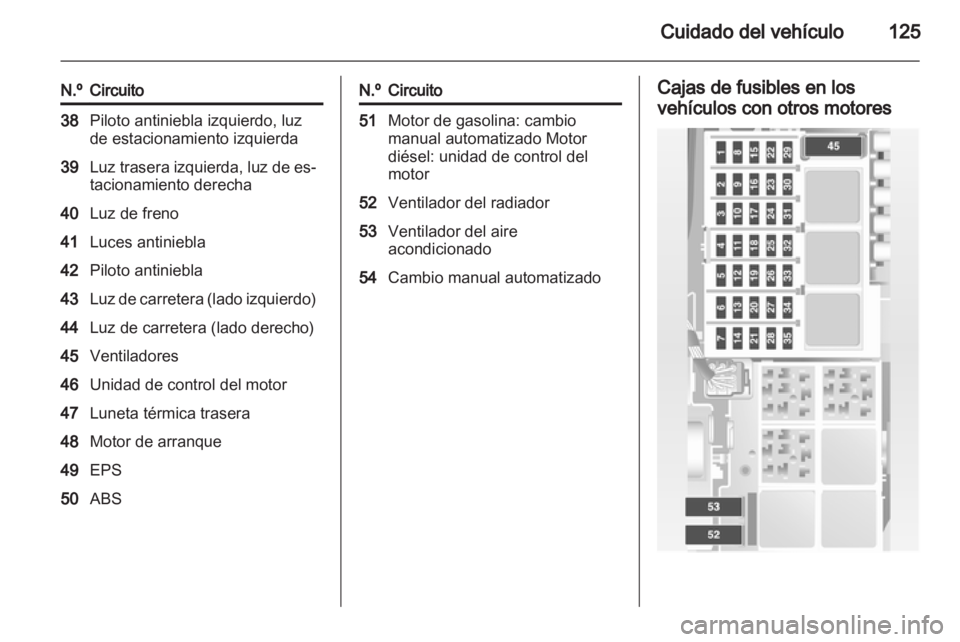 OPEL COMBO 2011.5  Manual de Instrucciones (in Spanish) 