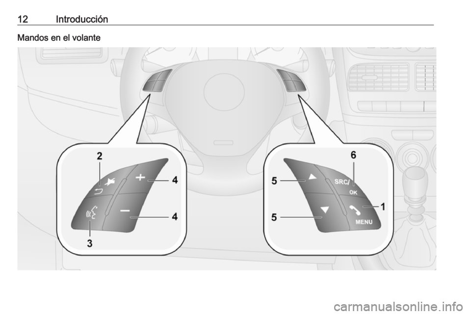 OPEL COMBO 2016  Manual de infoentretenimiento (in Spanish) 12IntroducciónMandos en el volante 