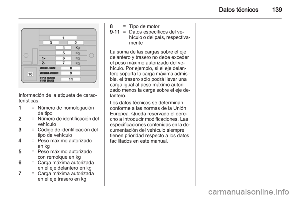 OPEL COMBO D 2012  Manual de Instrucciones (in Spanish) 