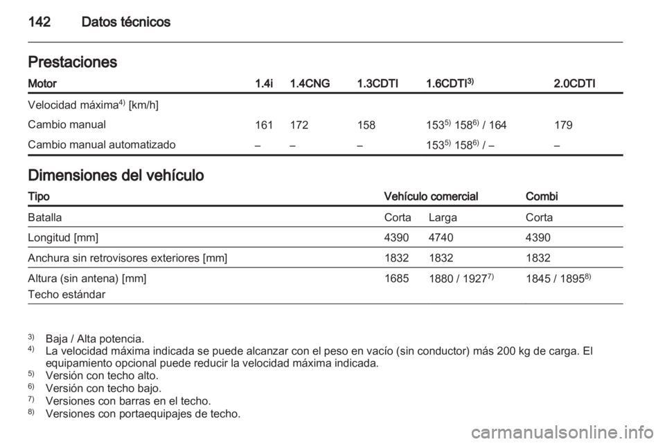 OPEL COMBO D 2012  Manual de Instrucciones (in Spanish) 