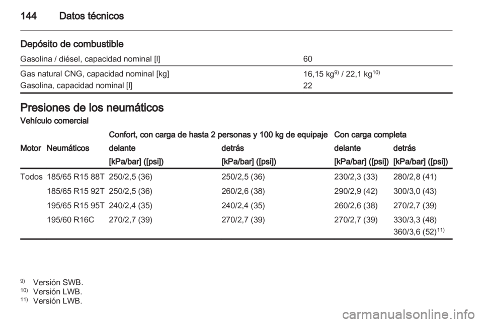 OPEL COMBO D 2012  Manual de Instrucciones (in Spanish) 