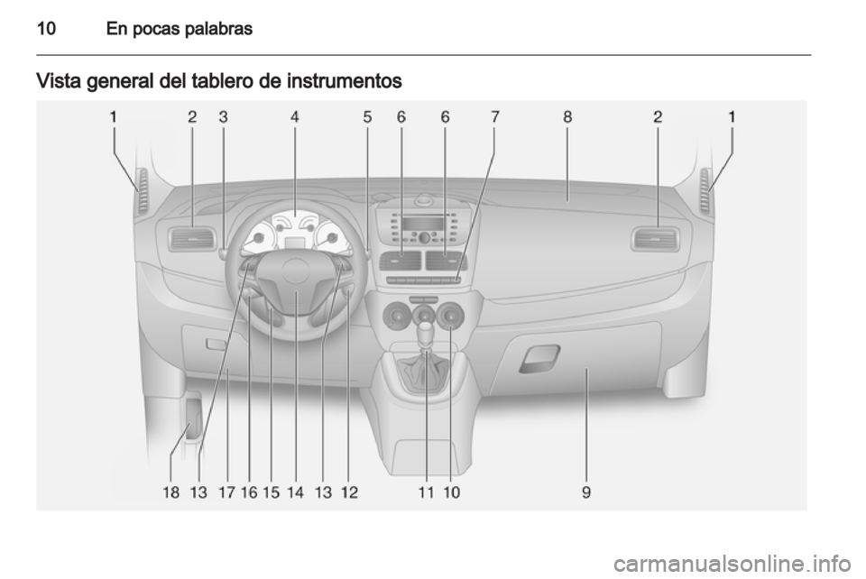 OPEL COMBO D 2013  Manual de Instrucciones (in Spanish) 