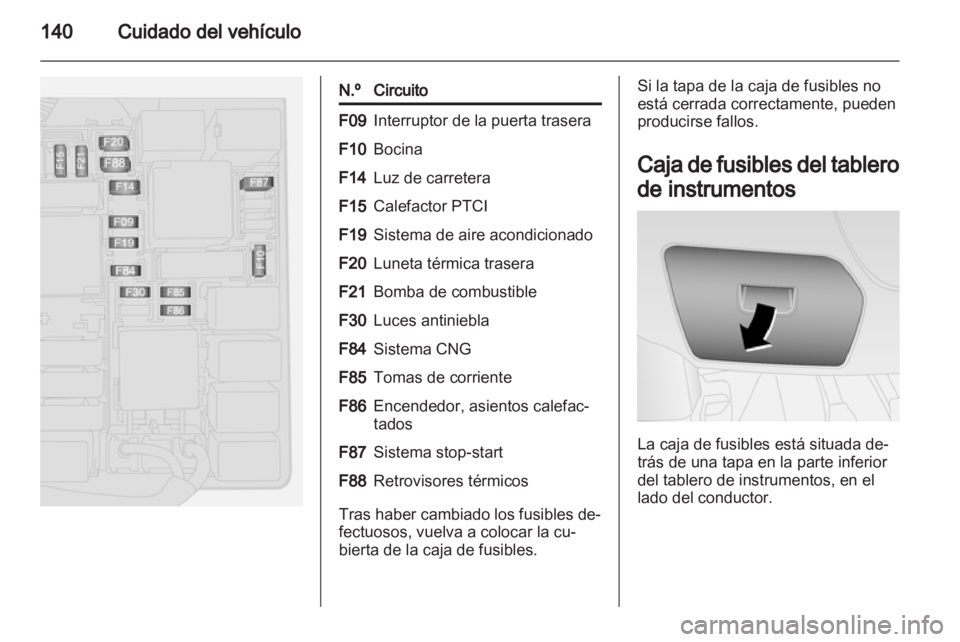 OPEL COMBO D 2013  Manual de Instrucciones (in Spanish) 