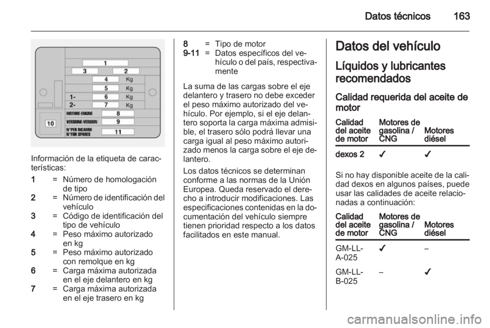 OPEL COMBO D 2013  Manual de Instrucciones (in Spanish) 