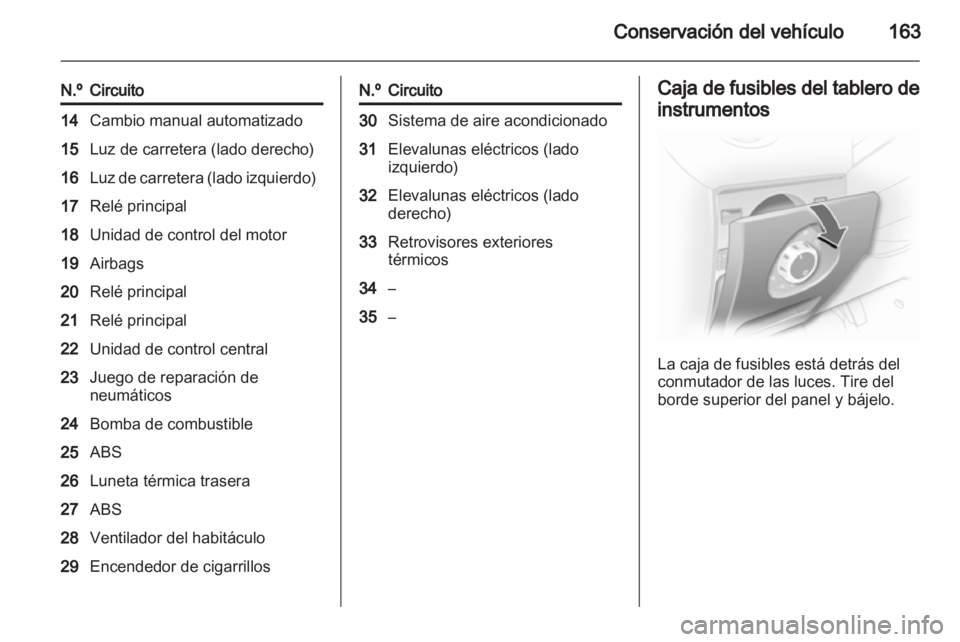 OPEL CORSA 2010.5  Manual de Instrucciones (in Spanish) 