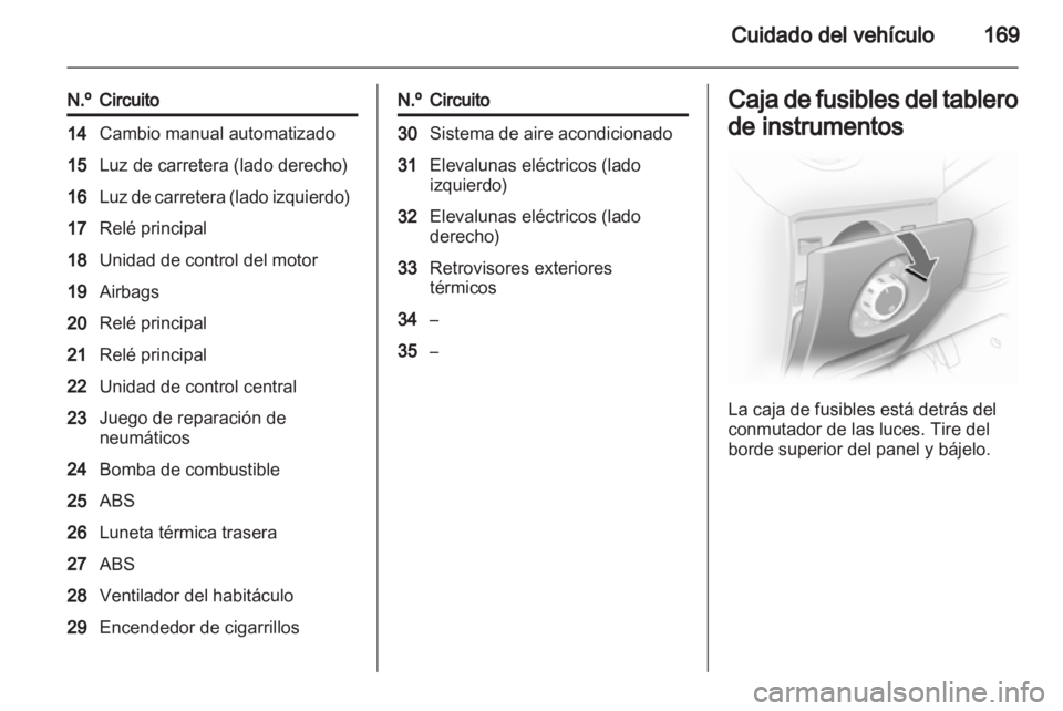 OPEL CORSA 2011  Manual de Instrucciones (in Spanish) 