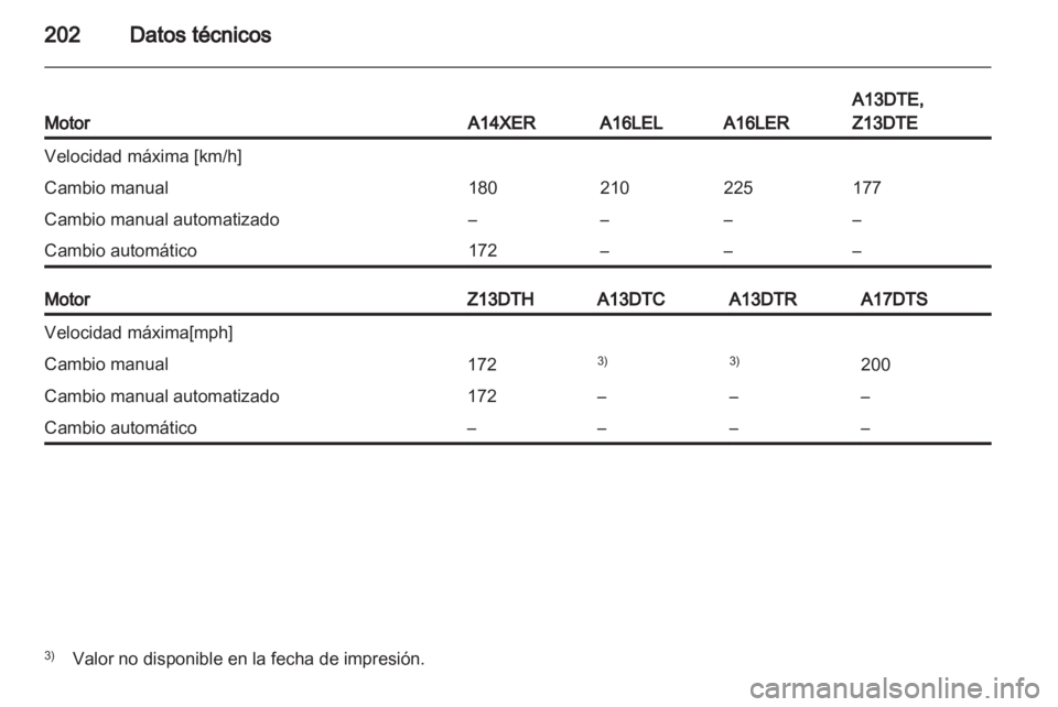 OPEL CORSA 2011  Manual de Instrucciones (in Spanish) 