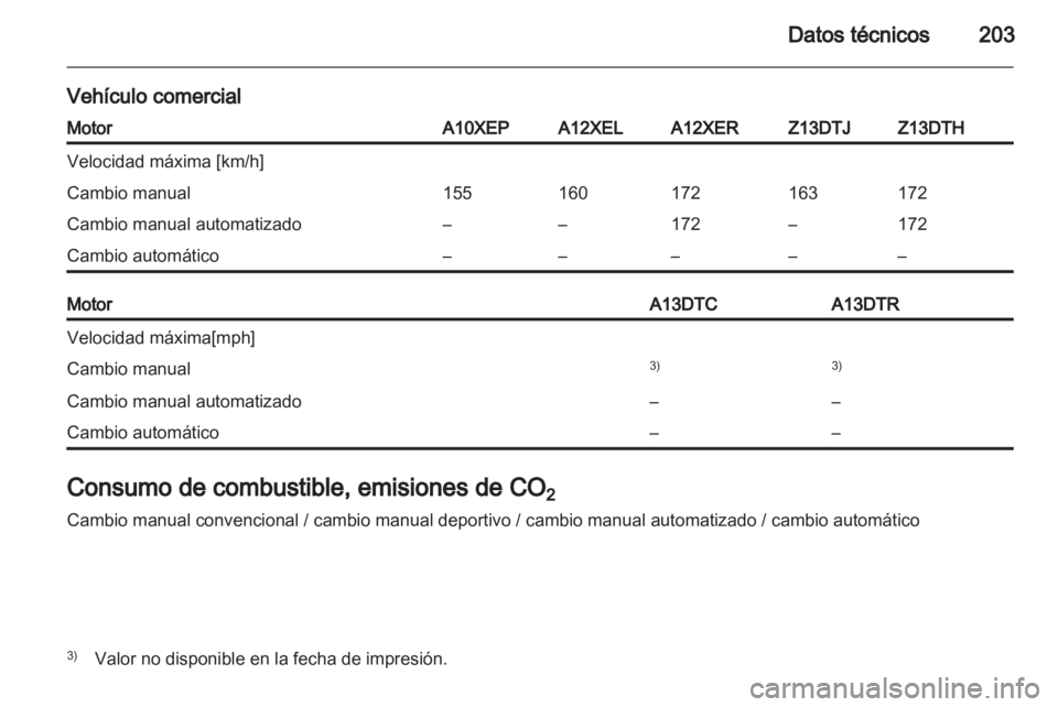 OPEL CORSA 2011  Manual de Instrucciones (in Spanish) 