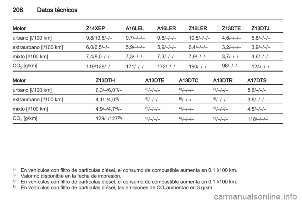 OPEL CORSA 2011  Manual de Instrucciones (in Spanish) 