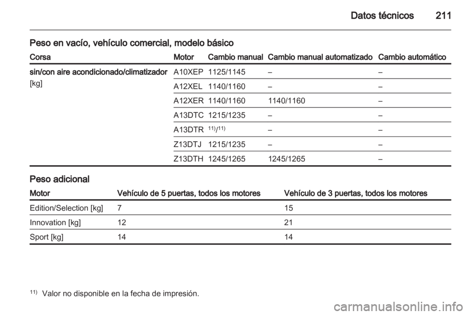 OPEL CORSA 2011  Manual de Instrucciones (in Spanish) 