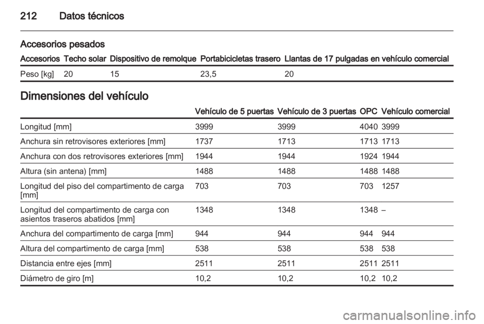 OPEL CORSA 2011  Manual de Instrucciones (in Spanish) 
