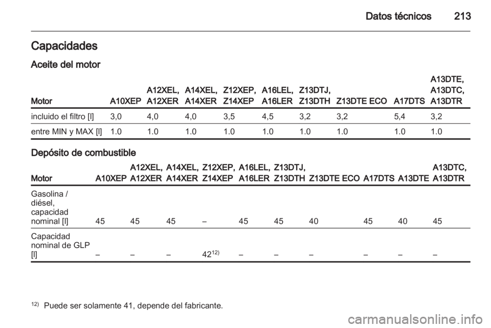 OPEL CORSA 2011  Manual de Instrucciones (in Spanish) 