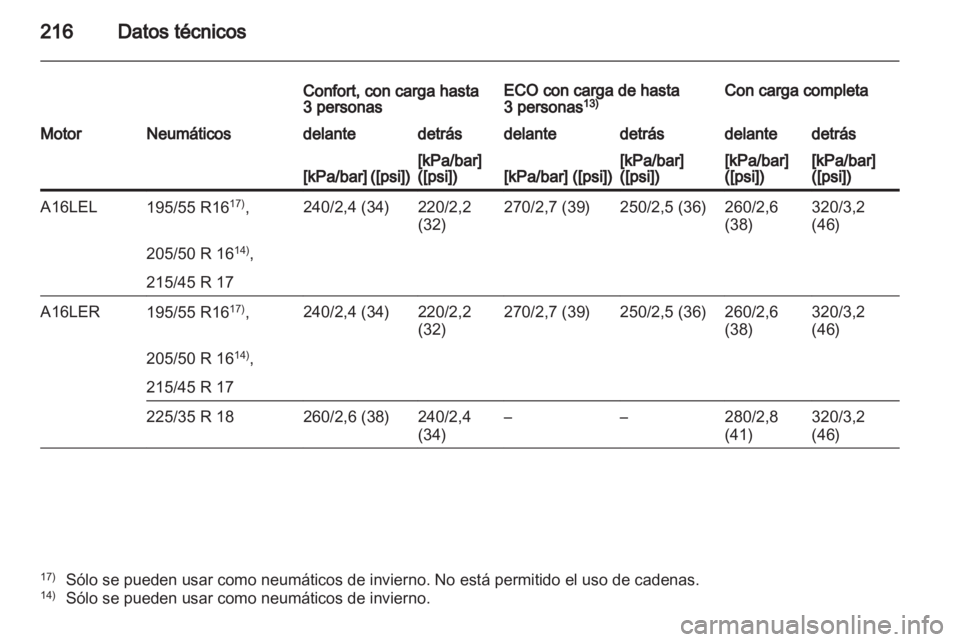 OPEL CORSA 2011  Manual de Instrucciones (in Spanish) 