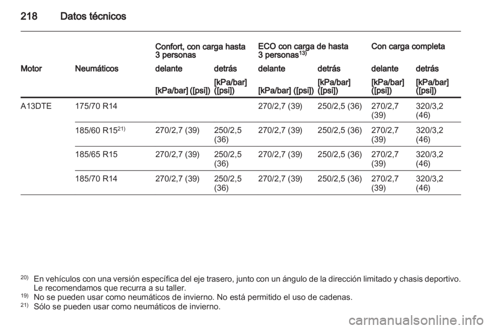 OPEL CORSA 2011  Manual de Instrucciones (in Spanish) 