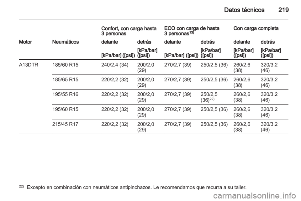 OPEL CORSA 2011  Manual de Instrucciones (in Spanish) 