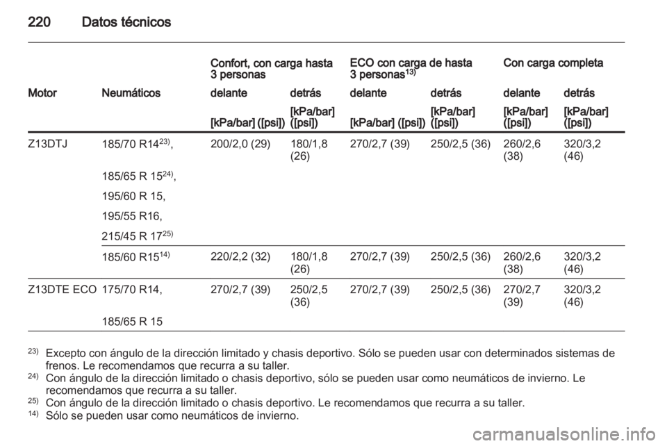 OPEL CORSA 2011  Manual de Instrucciones (in Spanish) 