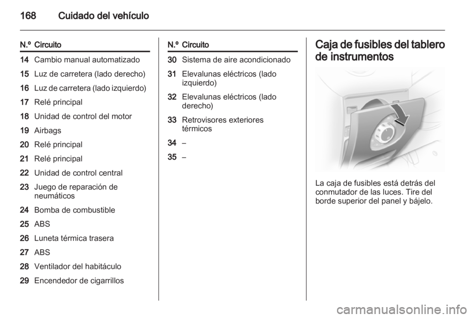 OPEL CORSA 2011.5  Manual de Instrucciones (in Spanish) 