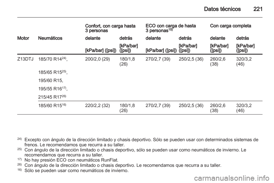 OPEL CORSA 2012  Manual de Instrucciones (in Spanish) 