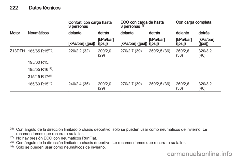 OPEL CORSA 2012  Manual de Instrucciones (in Spanish) 