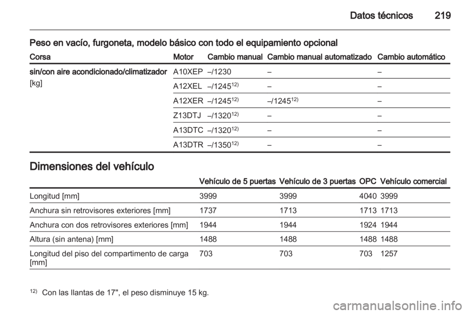 OPEL CORSA 2012.5  Manual de Instrucciones (in Spanish) 