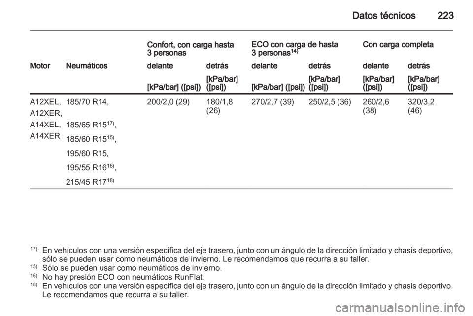 OPEL CORSA 2012.5  Manual de Instrucciones (in Spanish) 