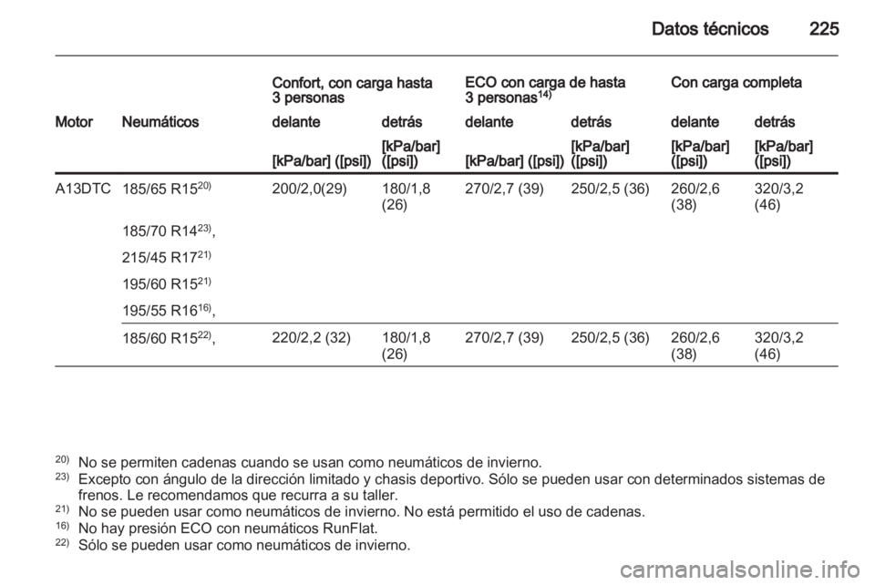 OPEL CORSA 2012.5  Manual de Instrucciones (in Spanish) 