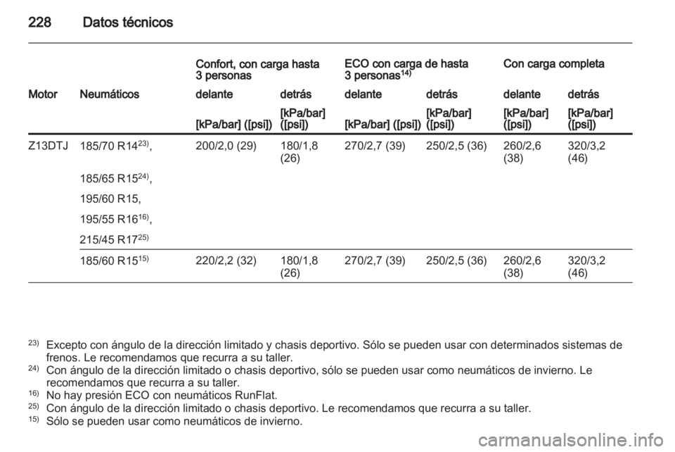 OPEL CORSA 2012.5  Manual de Instrucciones (in Spanish) 