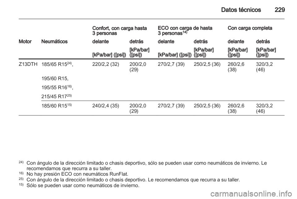 OPEL CORSA 2012.5  Manual de Instrucciones (in Spanish) 