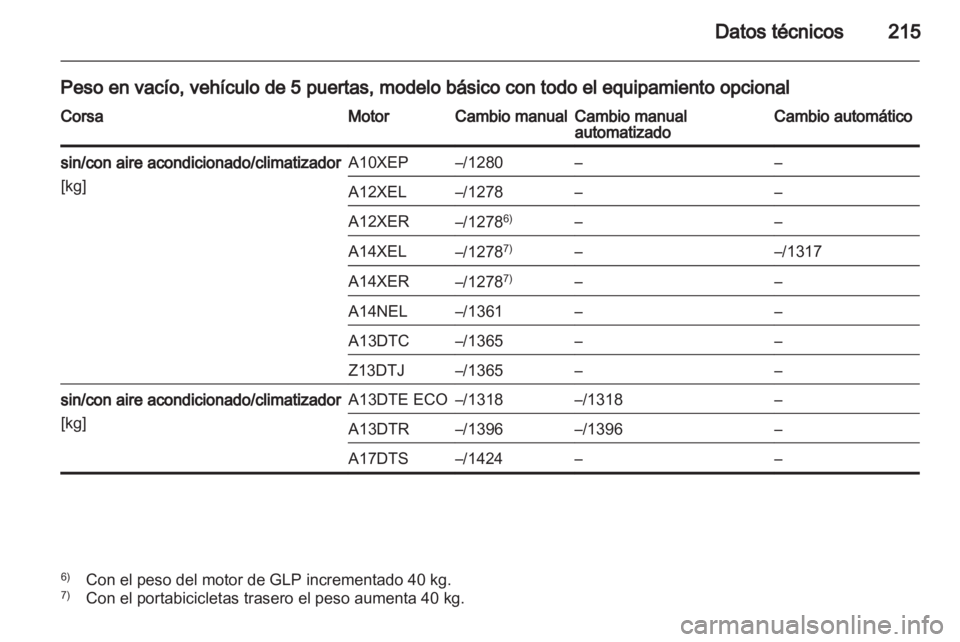 OPEL CORSA 2013  Manual de Instrucciones (in Spanish) 