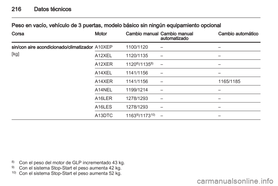 OPEL CORSA 2013  Manual de Instrucciones (in Spanish) 