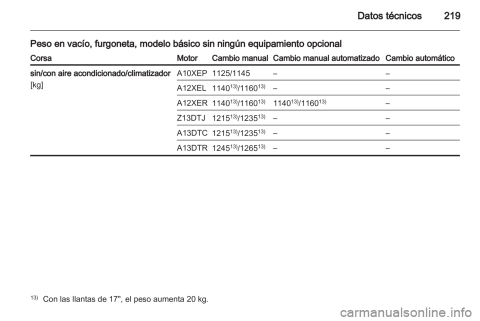 OPEL CORSA 2013  Manual de Instrucciones (in Spanish) 