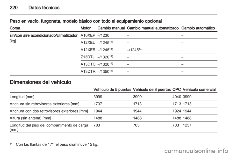 OPEL CORSA 2013  Manual de Instrucciones (in Spanish) 