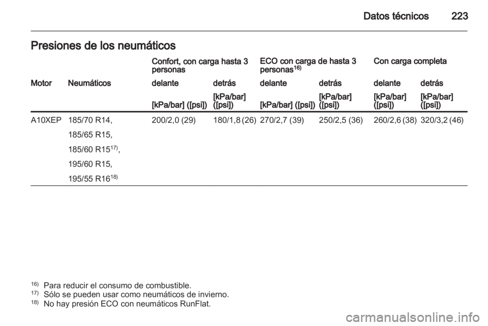 OPEL CORSA 2013  Manual de Instrucciones (in Spanish) 