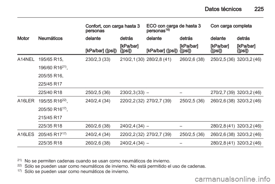OPEL CORSA 2013  Manual de Instrucciones (in Spanish) 