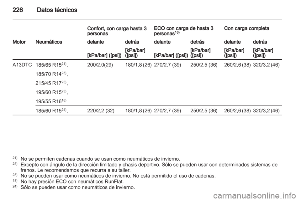 OPEL CORSA 2013  Manual de Instrucciones (in Spanish) 