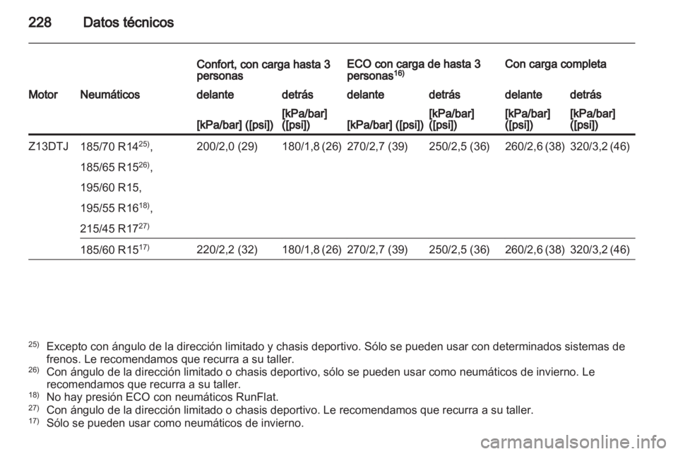 OPEL CORSA 2013  Manual de Instrucciones (in Spanish) 