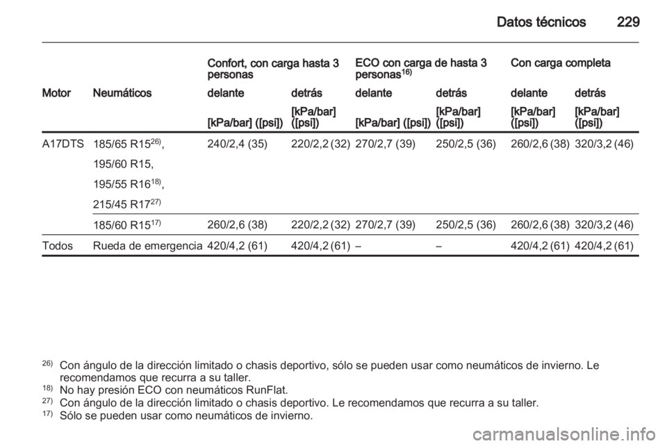 OPEL CORSA 2013  Manual de Instrucciones (in Spanish) 