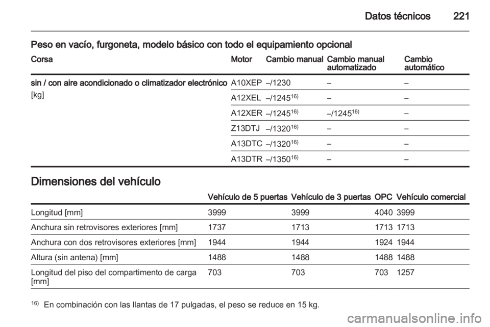OPEL CORSA 2013.5  Manual de Instrucciones (in Spanish) 