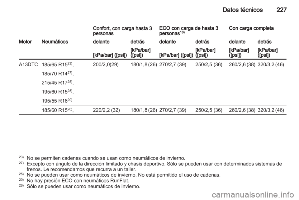 OPEL CORSA 2013.5  Manual de Instrucciones (in Spanish) 