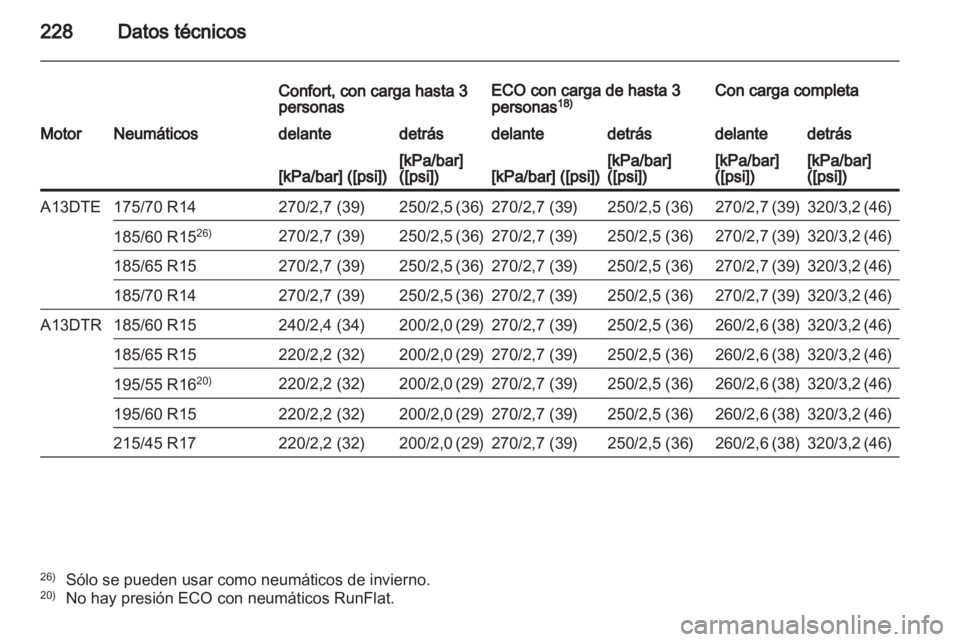 OPEL CORSA 2013.5  Manual de Instrucciones (in Spanish) 