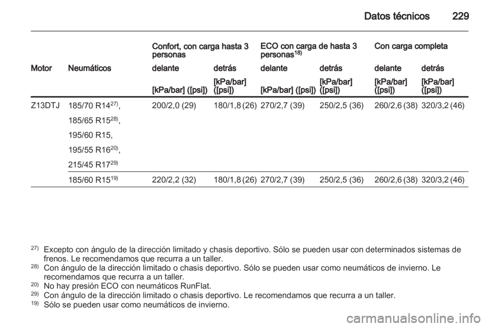 OPEL CORSA 2013.5  Manual de Instrucciones (in Spanish) 